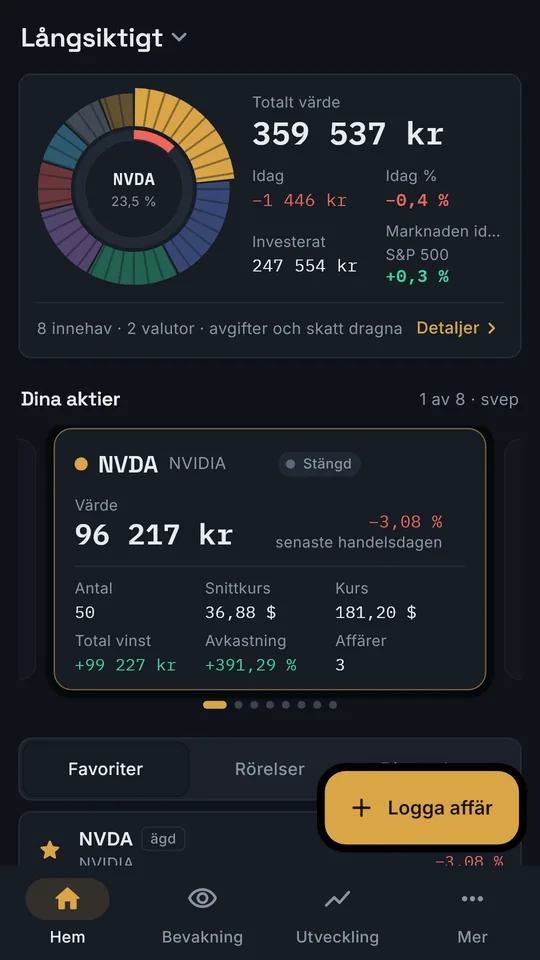 Hela portföljen på en skärm